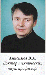 Анисимов В. А.