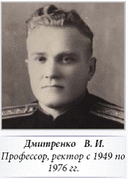 Дмитренко В. И.