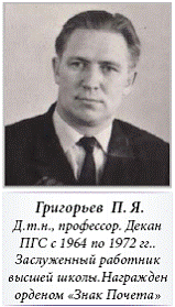 Григорьев П. Я.