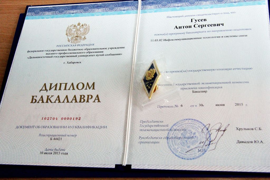Проверить Диплом На Подлинность